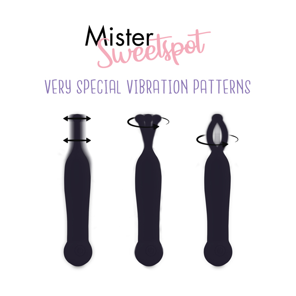 Feelztoys - Mister Sweetspot Clitoral Vibrator Black