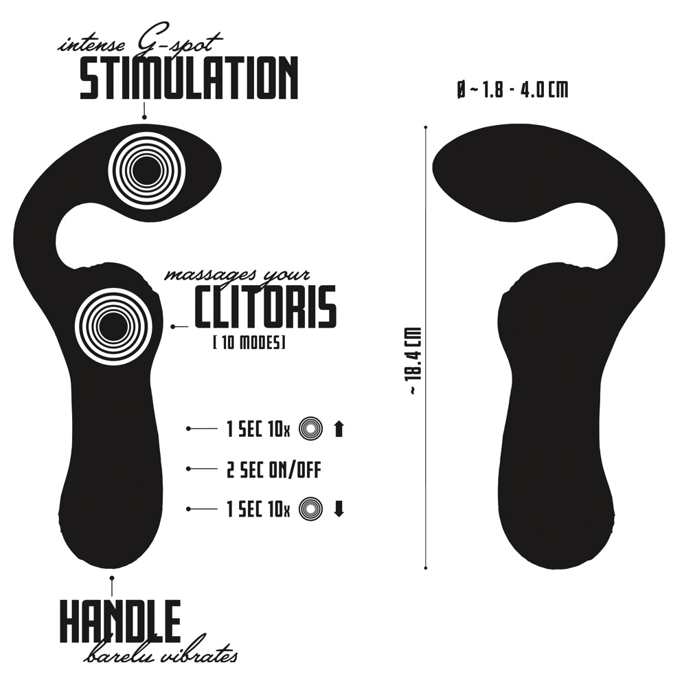 Your New Favorite Vibrator - Double Vibrator